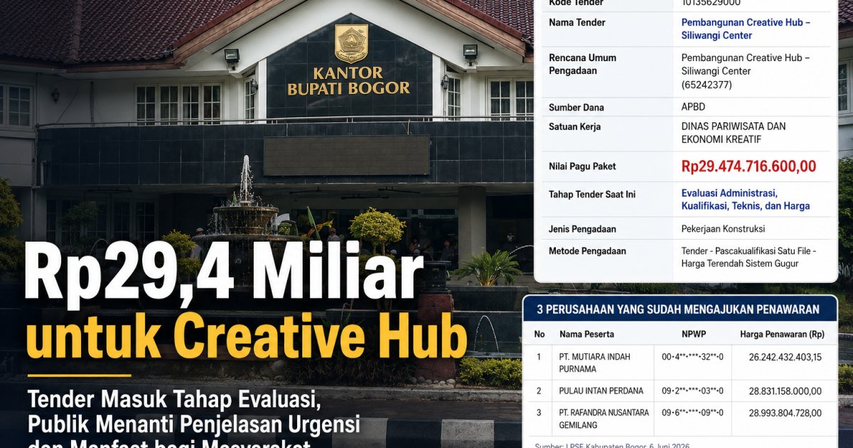 Creative Hub Rp29,4 Miliar Melaju ke Tahap Evaluasi, Apakah Ini Prioritas Pembangunan Kabupaten Bogor Saat Ini?